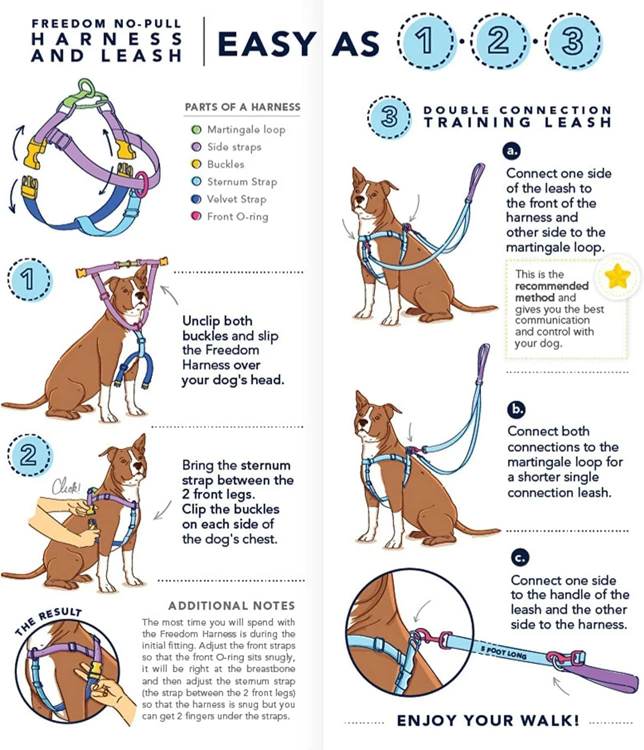 2 Hounds Design Freedom No Pull Dog Harness, Adjustable Harness and Leash Set, Easy Walking & Comfortable Control, Fits Small, Medium & Large Dogs, Solid Colors, Made in USA, 5/8" SM, Black
