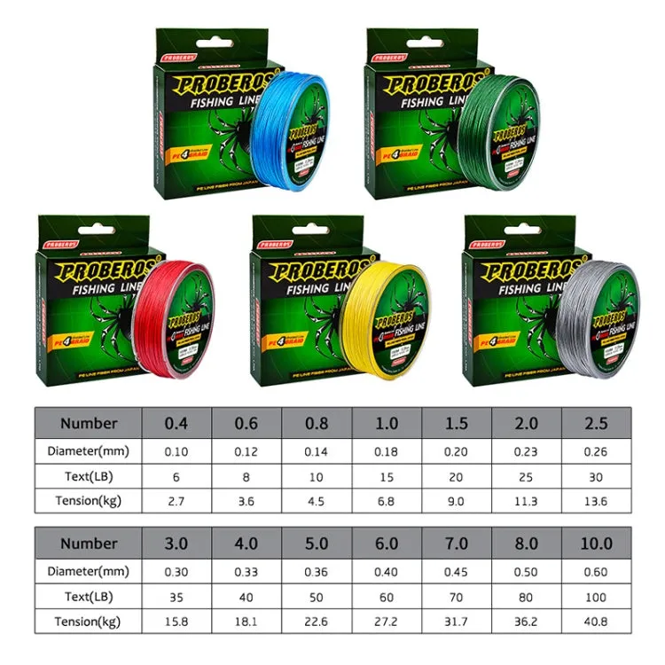 2 PCS PROBEROS 4 Edited 100M Strong Horse Fish Line, Line number: 0.6 / 8LB(Grey)