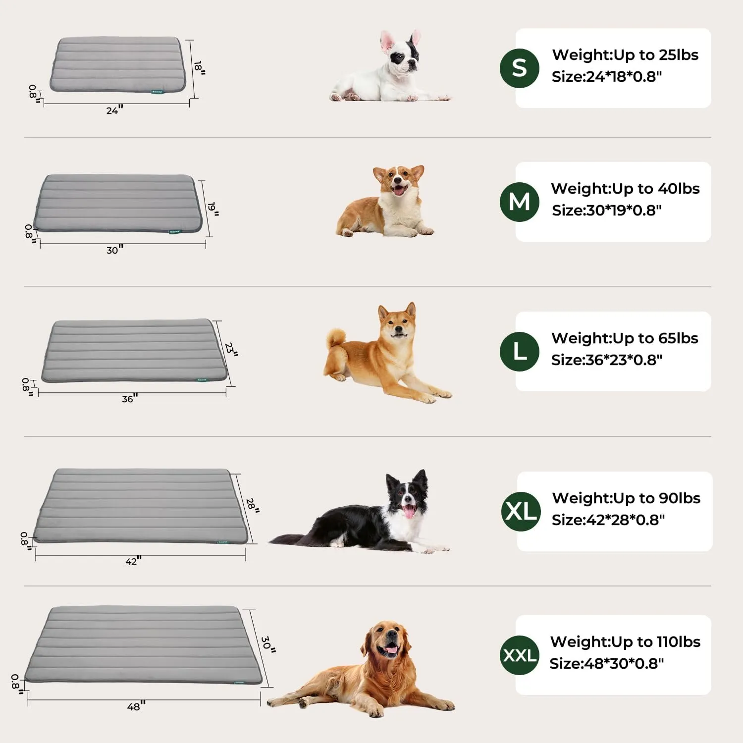 BALANCE Dog Crate Pad, Dog Foam Crate Mat Kennel Pad, Washable Water-Resistant Pet Bed Flat Dogs Cage Mat for X-Large Dogs