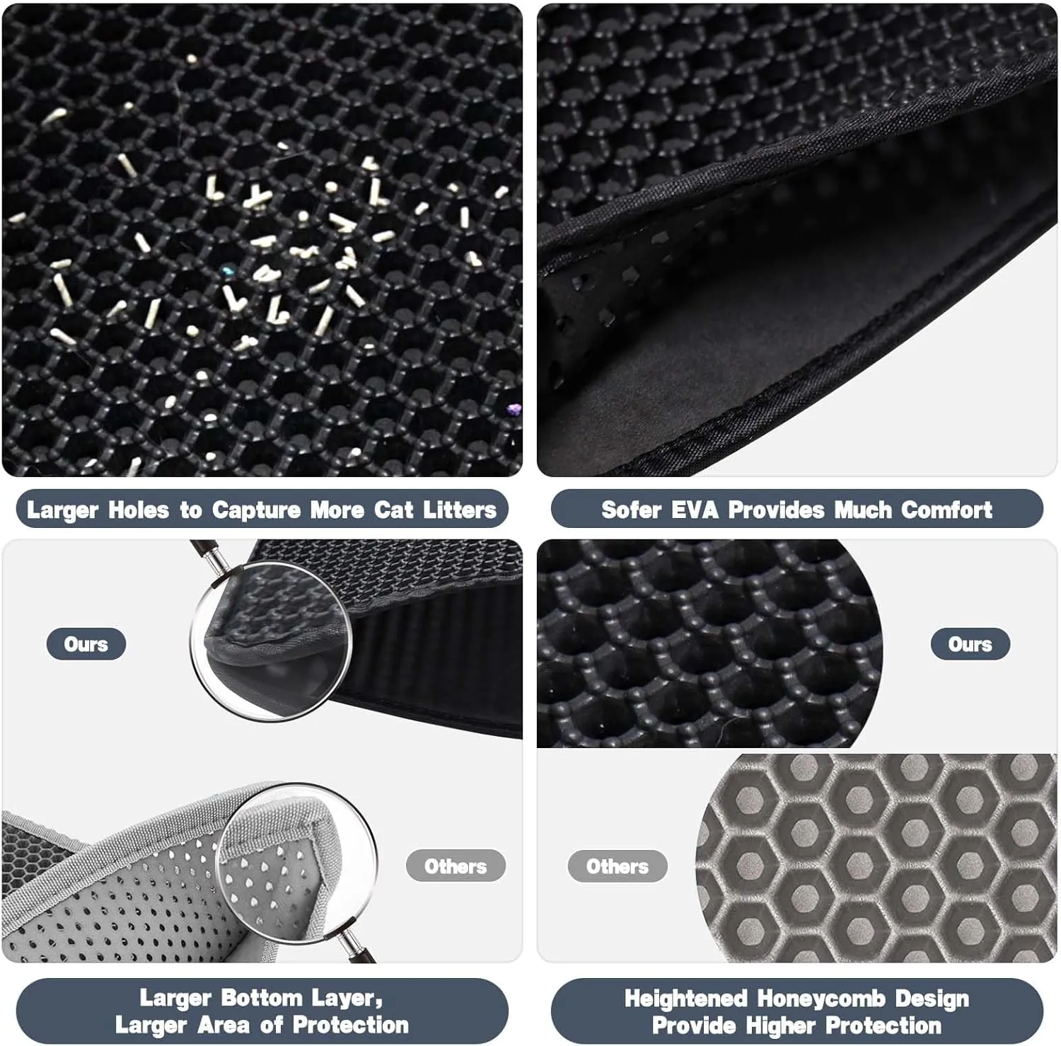 Cat Litter Mat 30"x24" Double Layer Waterproof & Non-Slip - Honeycomb Washable EVA Large Litter Mat for Scatter Control, Urine Proof Litter Trapping Mat for Litter Box(Black)