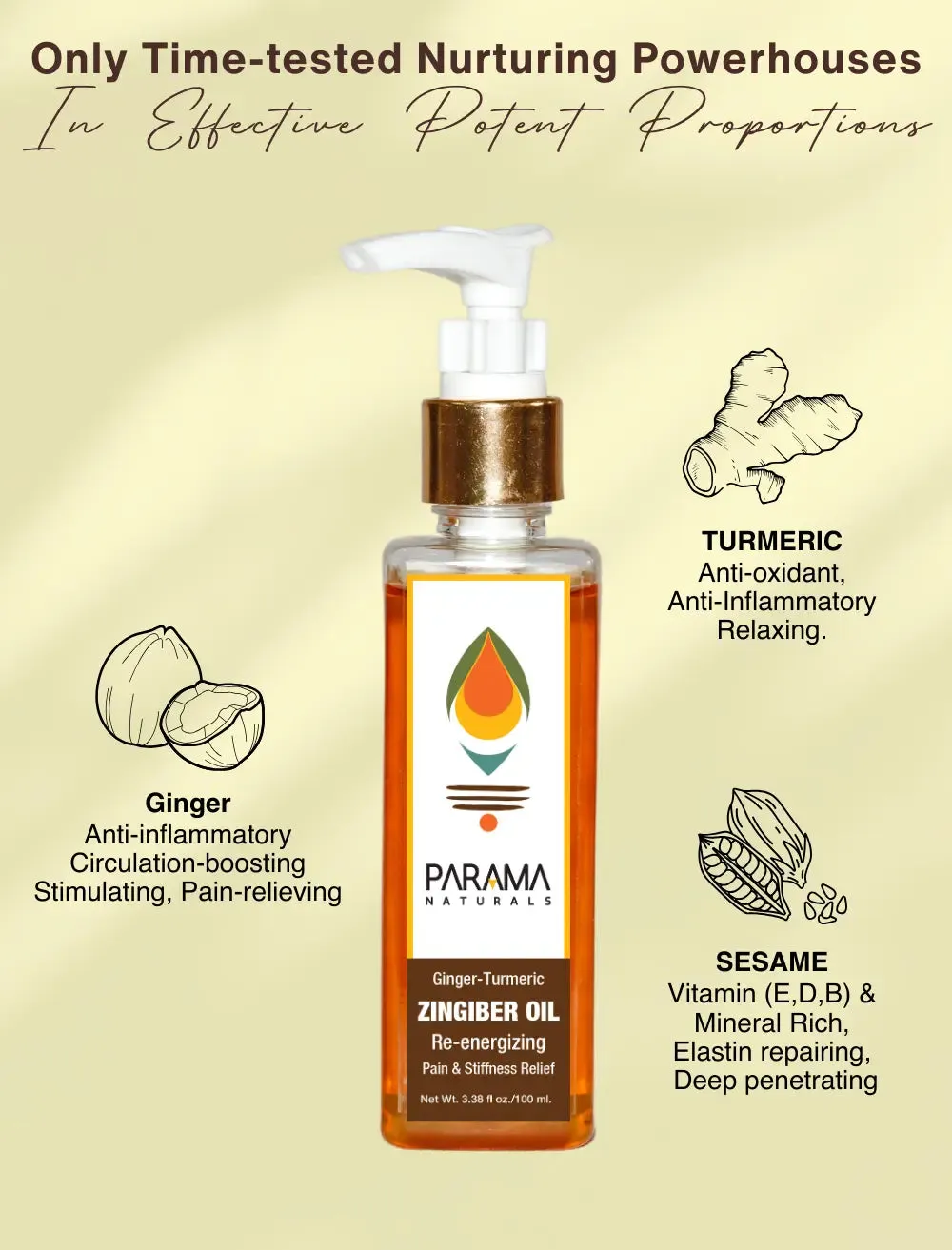 Ginger - Turmeric ZINGIBER OIL Re-energizing Pain & Stiffness Relief