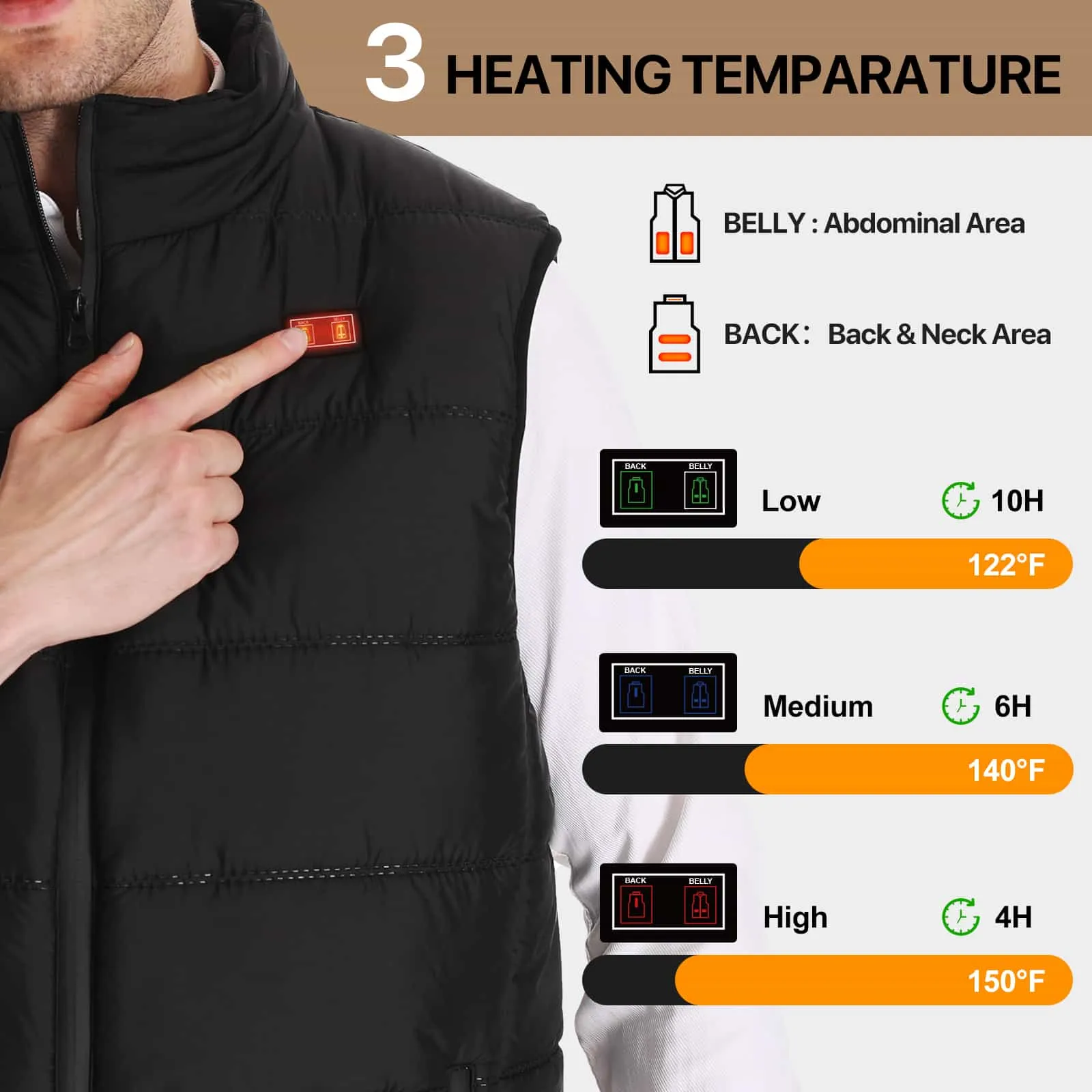Heated Vest - Adjustable Dual Temperature for Maximum Warmth