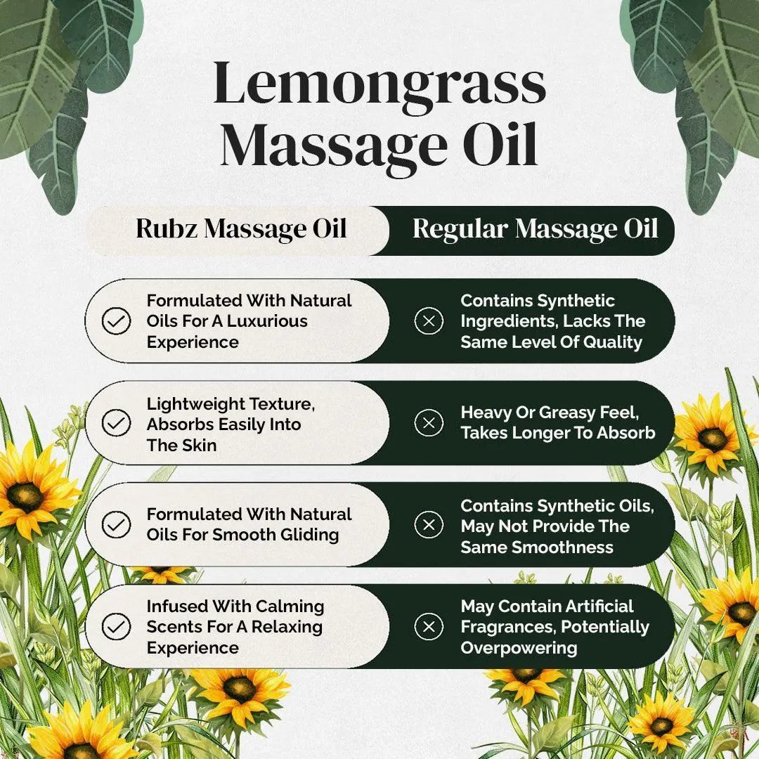 Rubz Lemongrass Body Massage Oil | Relaxing, Soothing & Destressing Body Massage Oil for Men & Women | Best for Aromatherapy & Full Body Spa | 5 Litre