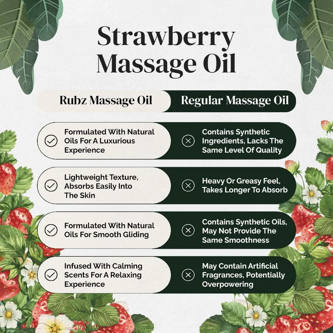 Rubz Strawberry Massage Oil | Moisturizing & Nourishing Body Massage Oil for Men & Women | Best for Aromatherapy & Full Body Spa | 1 Litre