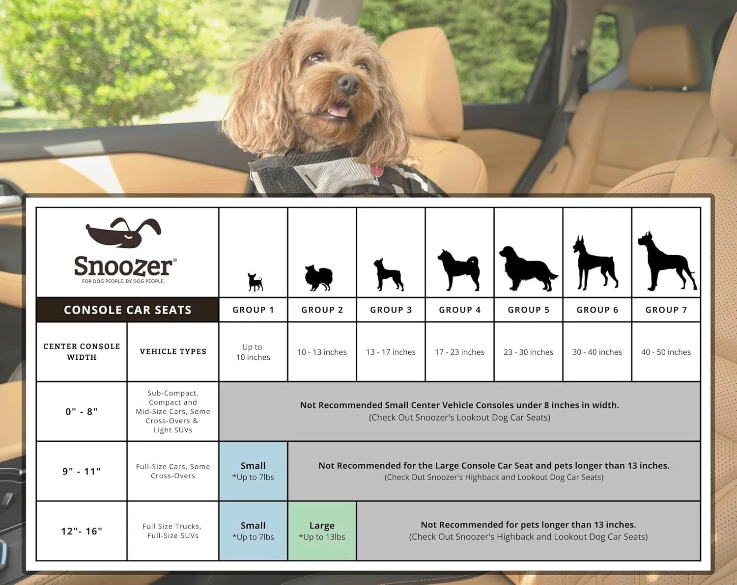 Snoozer Small Console Dog Car Seat Travel Dog Bed Carrier for Dogs up to 7 lbs, Provides Safe & Calm Pet Travel with Dog Car Seat Belt Harness Strap, Removable Machine Washable Stone Diamond Cover