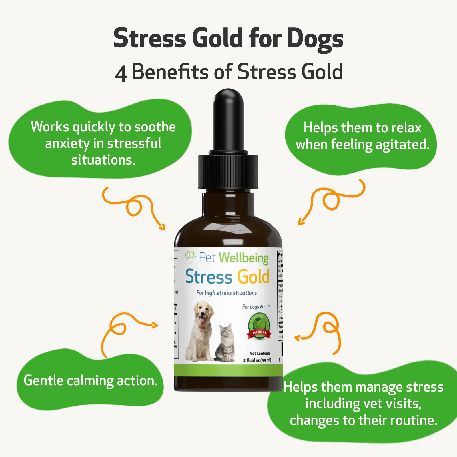 Stress Gold - for Occasional Moments of High Stress in Dogs