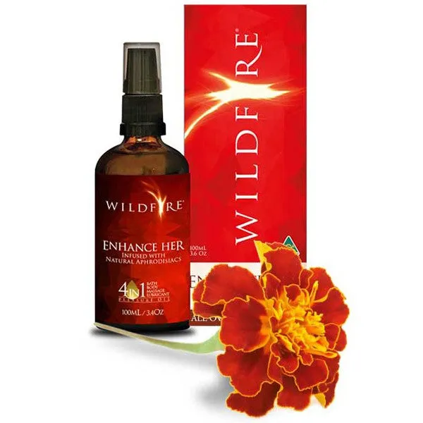 Wildfire Gift Pack - Wicked Thoughts